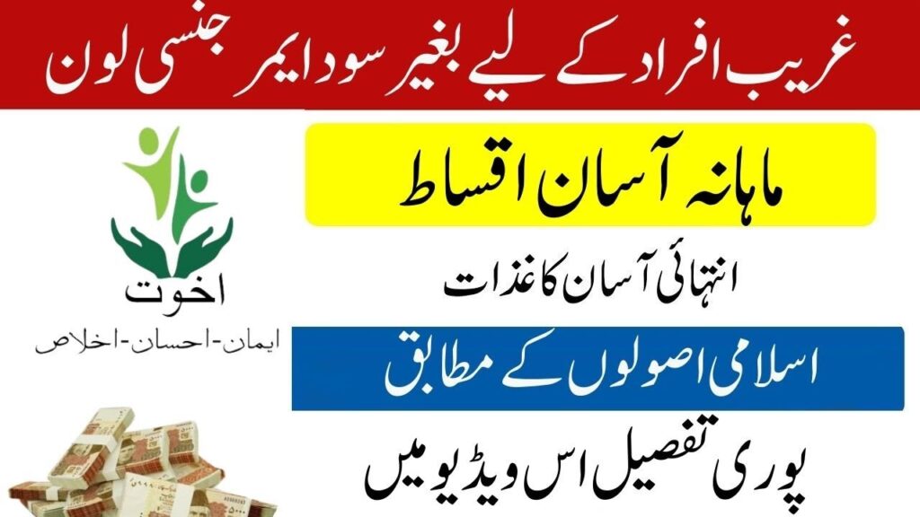 Akhuwat Loan App - How to Apply, Features, and Benefits