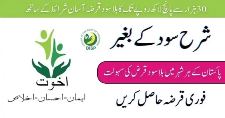 Akhuwat Loan App